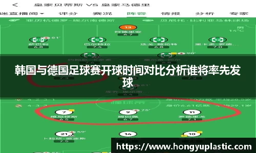 韩国与德国足球赛开球时间对比分析谁将率先发球